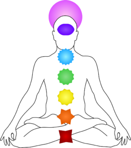 CHAKRA CHAKRA